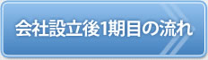 会社設立後1期目の流れ